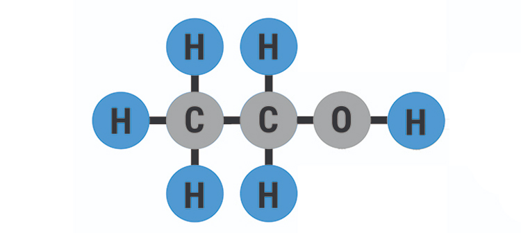 Structure of ethanol molecule showing the bonds between the carbon hydrogen and oxygen atoms